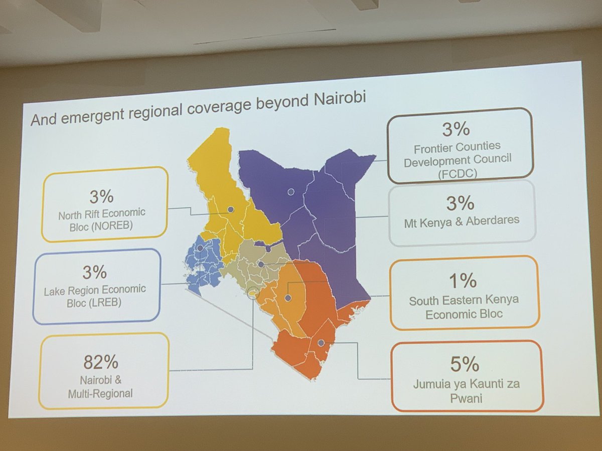 Patrick McSharry (@patrickmcsharry) on Twitter photo Mind the rural gap! 82% of BDS services are focused on Nairobi and large donor dependence <a href="/Argidius/">Argidius Foundation</a> <a href="/worlddatalab/">World Data Lab</a> @africapractice Mind the rural gap! 82% of BDS services are focused on Nairobi and large donor dependence <a href="/Argidius/">Argidius Foundation</a> <a href="/worlddatalab/">World Data Lab</a> @africapractice