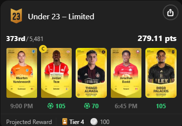 pinguingeorge's tweet image. Montagnes russes émotionnelles illustrées : 
#sorare