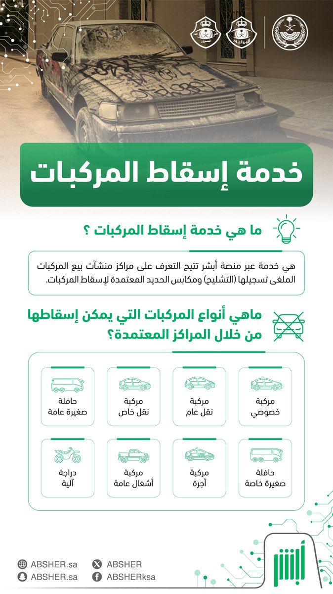 Absher's tweet photo. أسقط مركبتك المهملة أو التالفة عبر #أبشر 
 واستفد من المهلة التصحيحية بدون غرامات

https://t.co/oSpxY4yb7n 

⁧#أبشر_يخلّصها⁩ https://t.co/ZA1oURbW9M