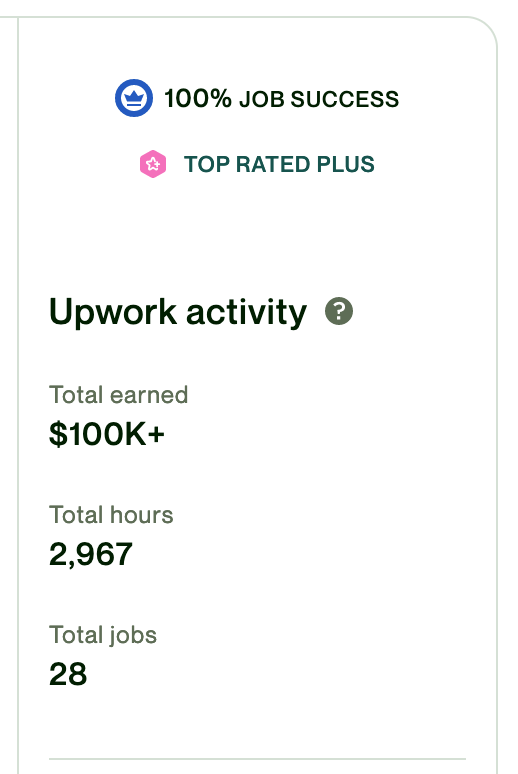 Manesh Timilsina on X: Though we focus more on product development rather  than freelancing these days, our agency hit the milestone of $100K+ in @ Upwork with 100% Job Success and a Top