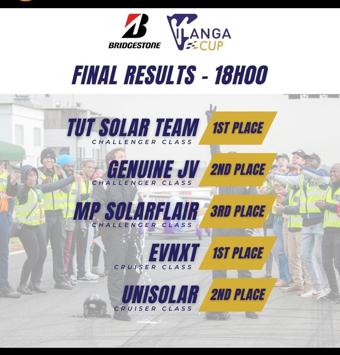 UnisaCSET's tweet photo. [2023 ILANGA CUP] Join us in congratulating team #UniSolar, a solar car team from #UnisaCSET, as their solar powered car came in 2nd place under the Cruiser category at the 2023 @IlangaCup . We are really proud of our Mechanical Engineering students. You have done us proud. 🫡
#UnisaCSET 
#UnisaCelebrates150Years
#2023IlangaCup