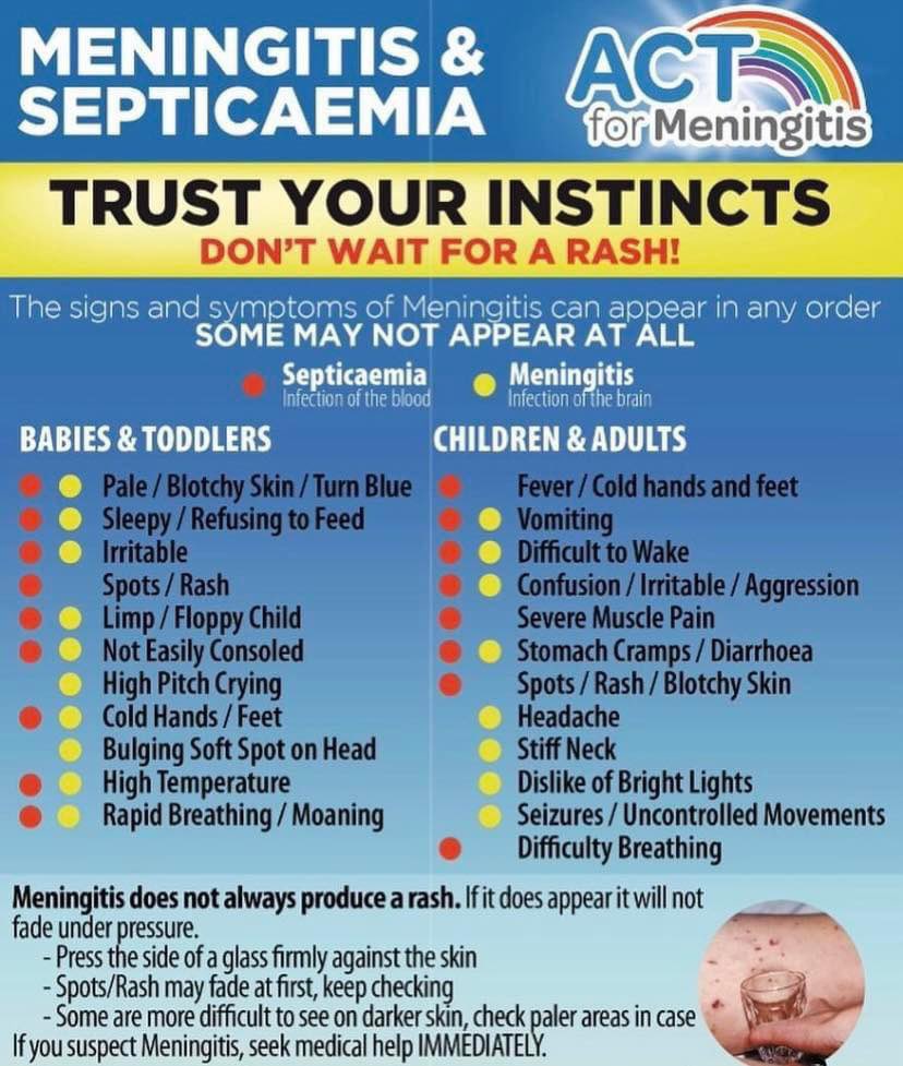 Today is World Meningitis Day! ❤️

Are you meningitis aware? If you suspect meningitis trust your instincts and seek medical help immediately 

#WorldMeningitisDay #DefeatMeningitis