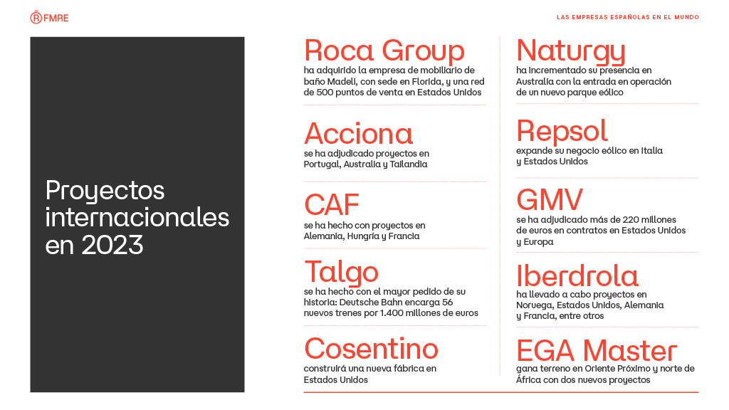 infoGMV_es tweet picture