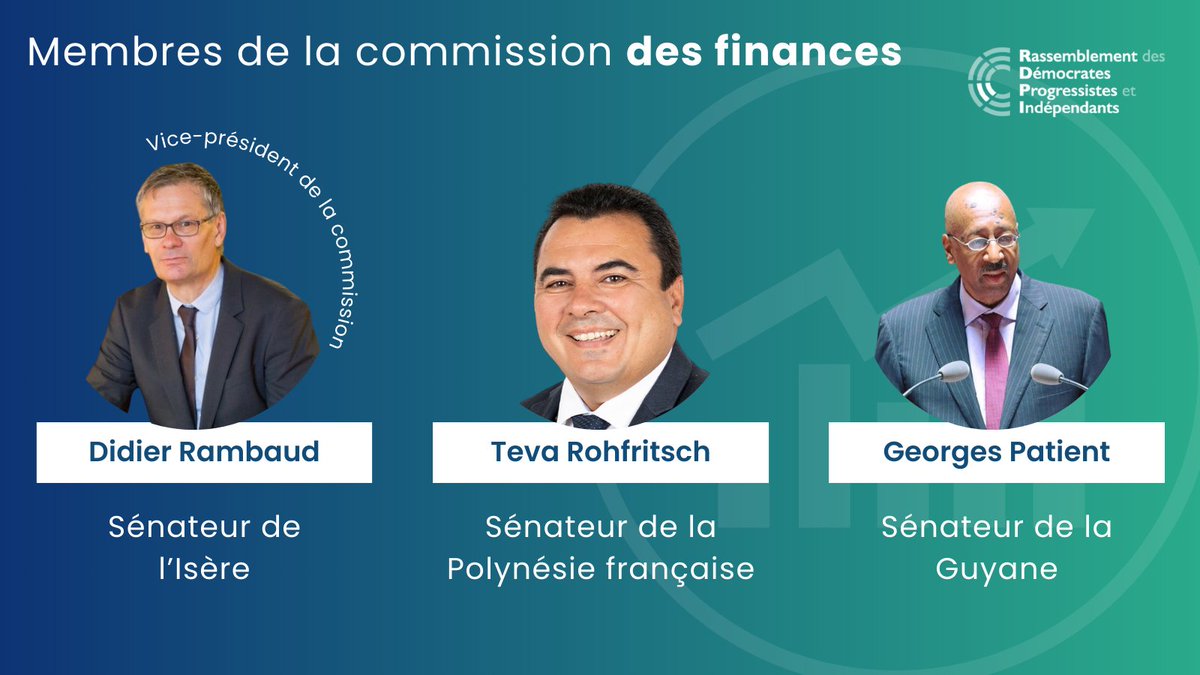 📊👏Bravo à <a href="/RohfritschTeva/">Rohfritsch Teva</a>, <a href="/GeorgesPatient/">Georges Patient</a> et au Vice-président <a href="/didier_rambaud/">Didier Rambaud</a> qui représenteront le groupe RDPI en commission des finances.

#Senat