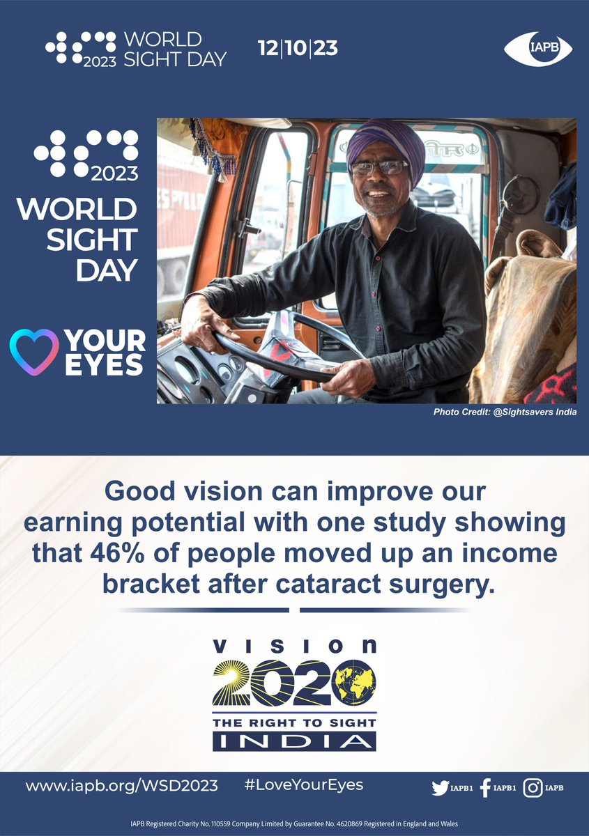 Vision2020Info's tweet photo. #WSD2023
#VISION2020INDIA is observing World Sight Day 2023 (12-10-2023) with our member hospital @KLSMRotaryEye & ENTHospitalUdhampur, Udhampur”
#LoveYourEyes #IAPB
#Vision2020India #PledgeYourEyeTest https://t.co/ZSmXIiNCW3