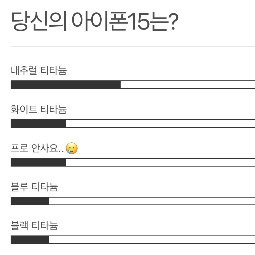 서버시간 네이비즘 (time.navyism.com) (@timenavyism) / Posts / X