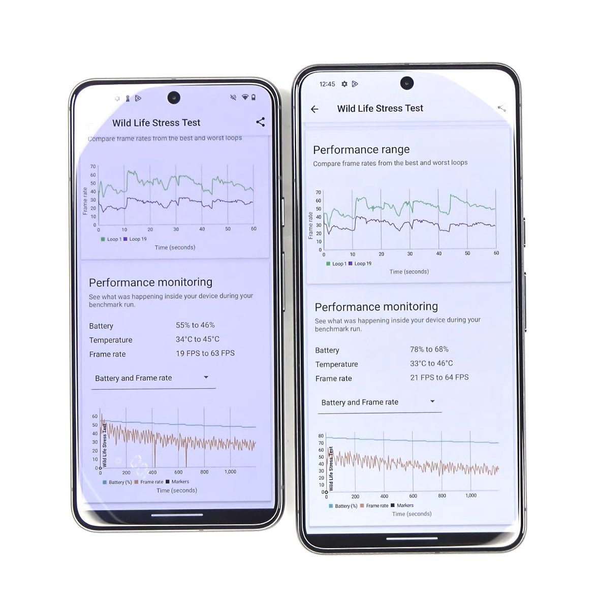 smartechdaily's tweet image. على الرغم من استخدام نفس المعالج #TensorG3، إلا أن جهازي #Pixel8 و #Pixel8Pro لا يقدمان نفس الأداء. ففي منصة Geekbench6، حصل جهاز #Pixel8 على نتائج أقل من طراز Pro بنسبة 11% في اختبار الأداء أحادي النواة و 7 % تقريبًا في اختبار الأداء متعدد النواة.
يعاني كل من طرازي #Pixel8 و…