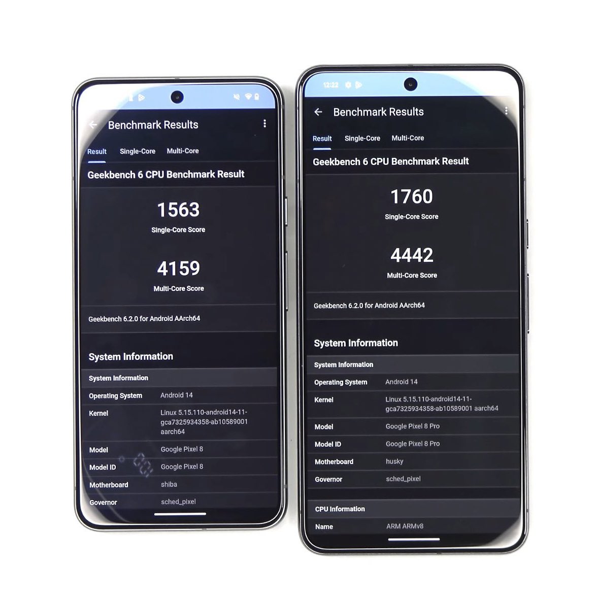 smartechdaily's tweet image. على الرغم من استخدام نفس المعالج #TensorG3، إلا أن جهازي #Pixel8 و #Pixel8Pro لا يقدمان نفس الأداء. ففي منصة Geekbench6، حصل جهاز #Pixel8 على نتائج أقل من طراز Pro بنسبة 11% في اختبار الأداء أحادي النواة و 7 % تقريبًا في اختبار الأداء متعدد النواة.
يعاني كل من طرازي #Pixel8 و…