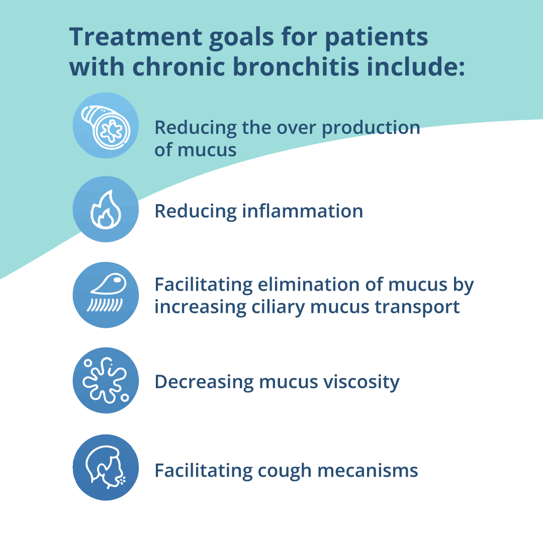 Physio Assist tweet media