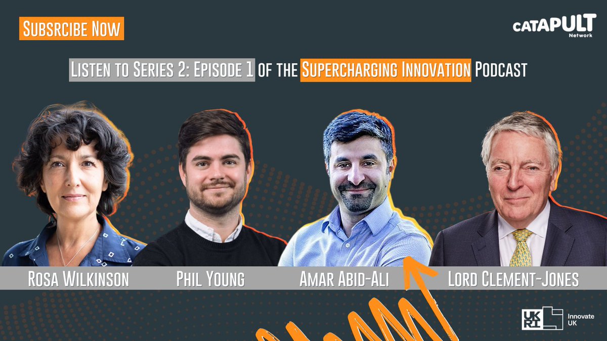 🎙️Episode 1 of #SuperchargingInnovationPodcast Season 2 is LIVE! Join us as we explore how to harness our digital future, discuss the impact of AI and understand common technology adoption barriers⚡
