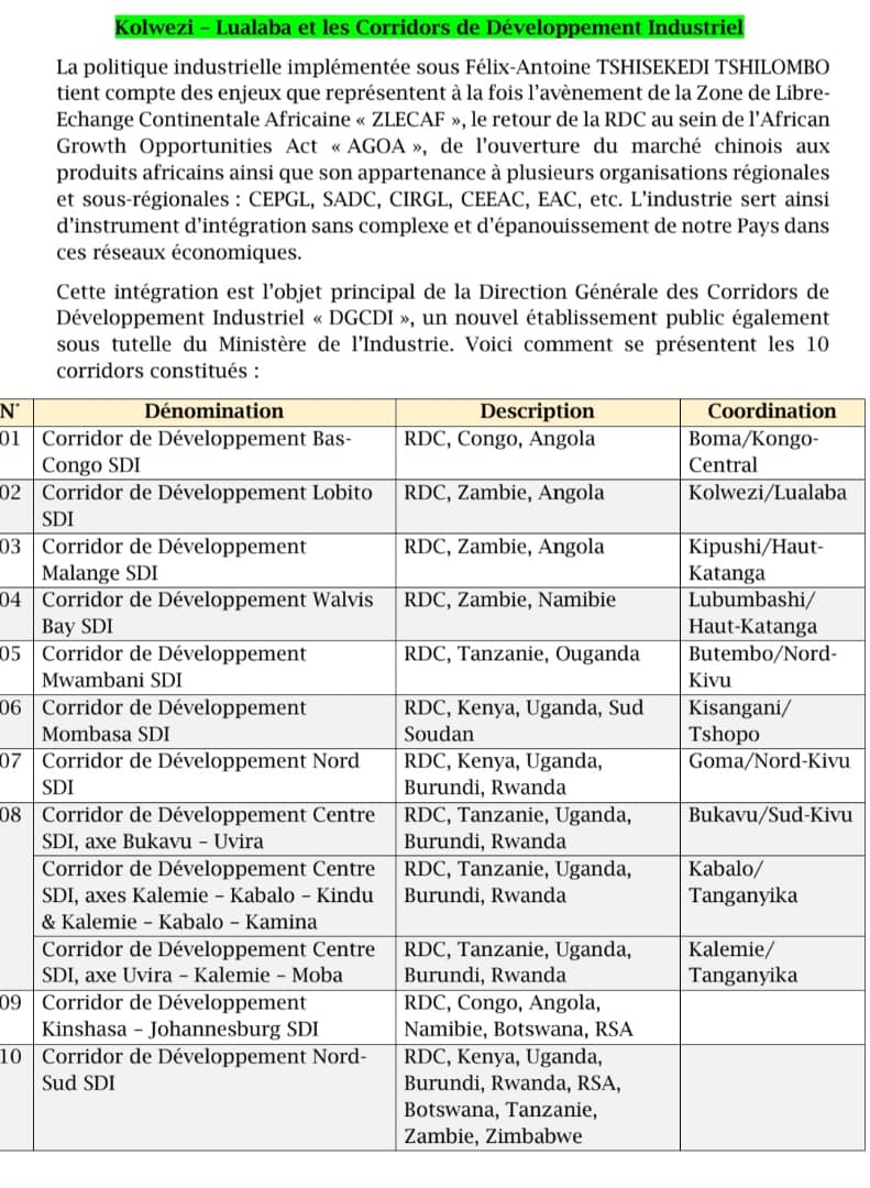 Les différents Corridors pour une intégration économique nationale et régionale.