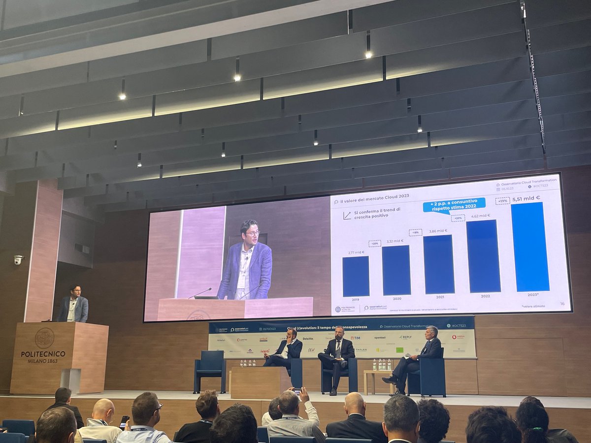 MirandolaCom's tweet photo. @Osserv_Digital @marianocorso @StefanoMainetti @PivaAlessandro Nel 2023 il mercato Cloud italiano raggiunge i 5,51 MLD € (+19%), nonostante l’emergere di nuove complessità come situazione geopolitica, crisi energetica e aumento dell'inflazione (con potenziali impatti rilevanti su un servizio energivoro come il Cloud) @PivaAlessandro #OCTS23 https://t.co/LZxmrmQl7q