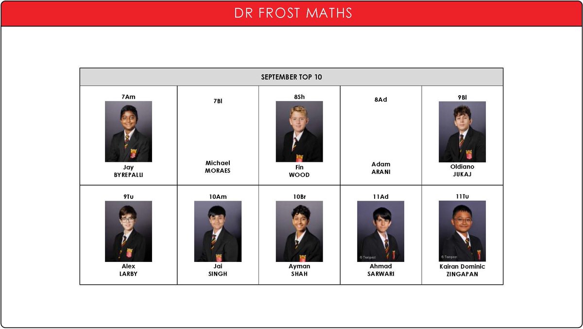 Isleworth & Syon Maths tweet media