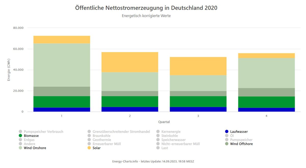 Malte Kreutzfeldt tweet media