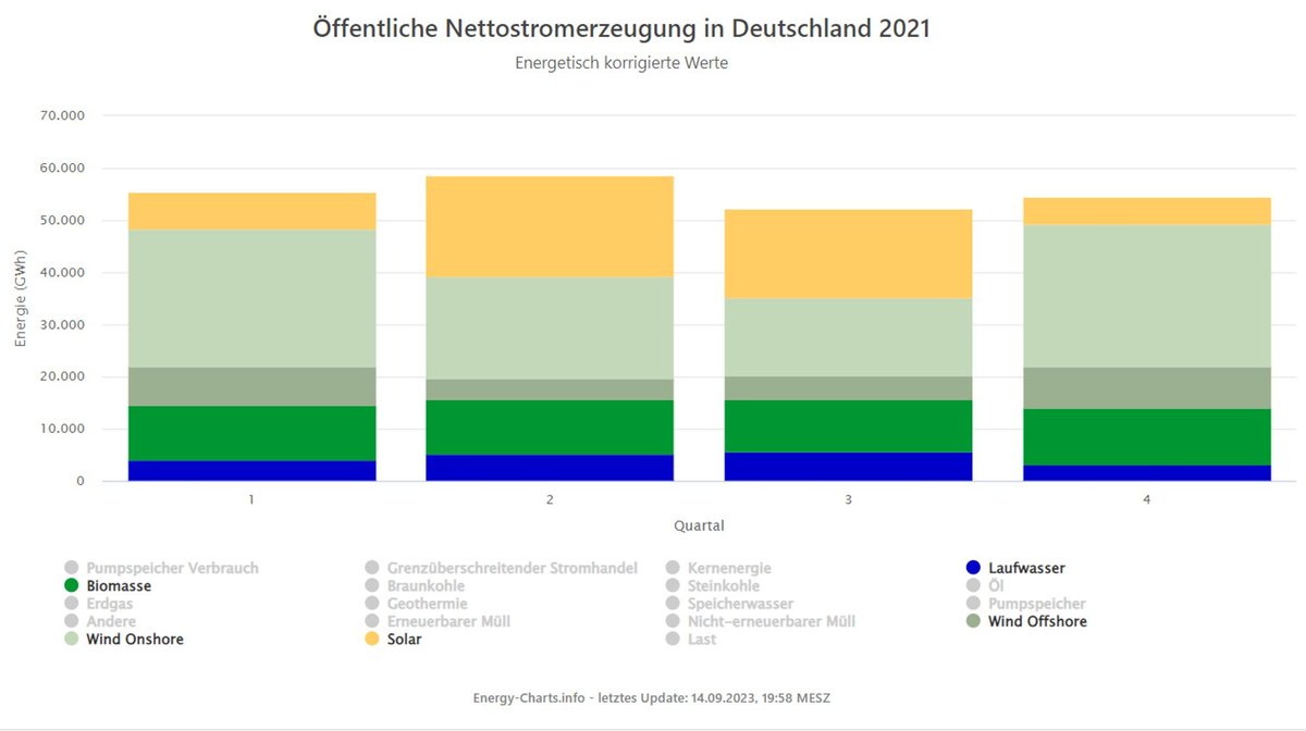 Malte Kreutzfeldt tweet media