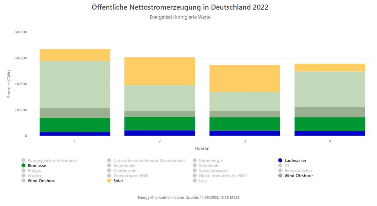 Malte Kreutzfeldt tweet media