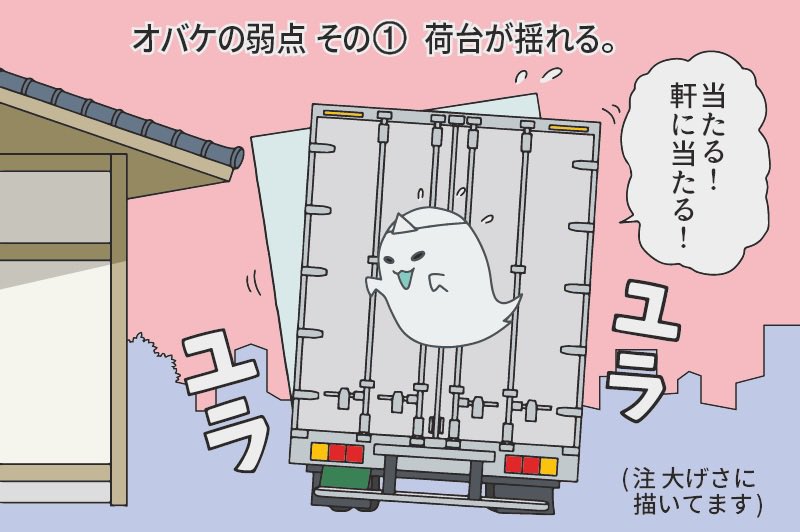 トラックには小型、中型、大型というサイズがあるのですが、中型のカテゴリーになる4t車には荷台が異様に長い「オバケ」と呼ばれている車両があります。 どれくらい長いかというと、道路交通法ギリギリの12メートル。 長さは同じの大型(10t車)を運転しているドライバーさんには、「オバケだけは無理、勘弁して!」と言う人もいます。 日常的に乗っている人は「普通よ」と言うので、この長さに慣れるまでが怖いんでしょうね。 これだけ車体が長いと、荷台がロール(横揺れ)するので、狭い道を走っていると建物の軒を引っ掛けそうで怖いです。 カーブを曲がる時、となりの車線にいる車、脇にいる人などを薙ぎ倒す危険があるので注意です。 乗用車は巻き込み注意ですが、トラックにはケツフリ注意もあるのです。 対向車線で、トラックのケツとバイクの距離が超ギリギリだったことを見たことがあります。 「完全に当たったー!」と思いましたが、ギリギリセーフだったようです。 バイクのおじいちゃんは全く気付いてなかったのか、目線真っ直ぐで怖かったです。 オバケトラックが近くにいた場合は、少しだけ注意してあげてください。