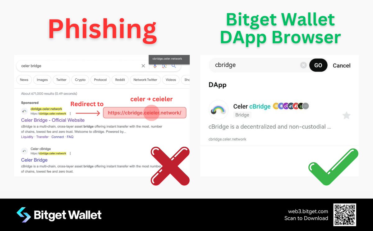 ⛔️ Dangerous phishing alert for all crypto users 👁️ Always double-check  those URLs! 🩵 With #BitgetWallet, you can dodge these tricks like a pro!  Simply head to the #DApp browser and choose