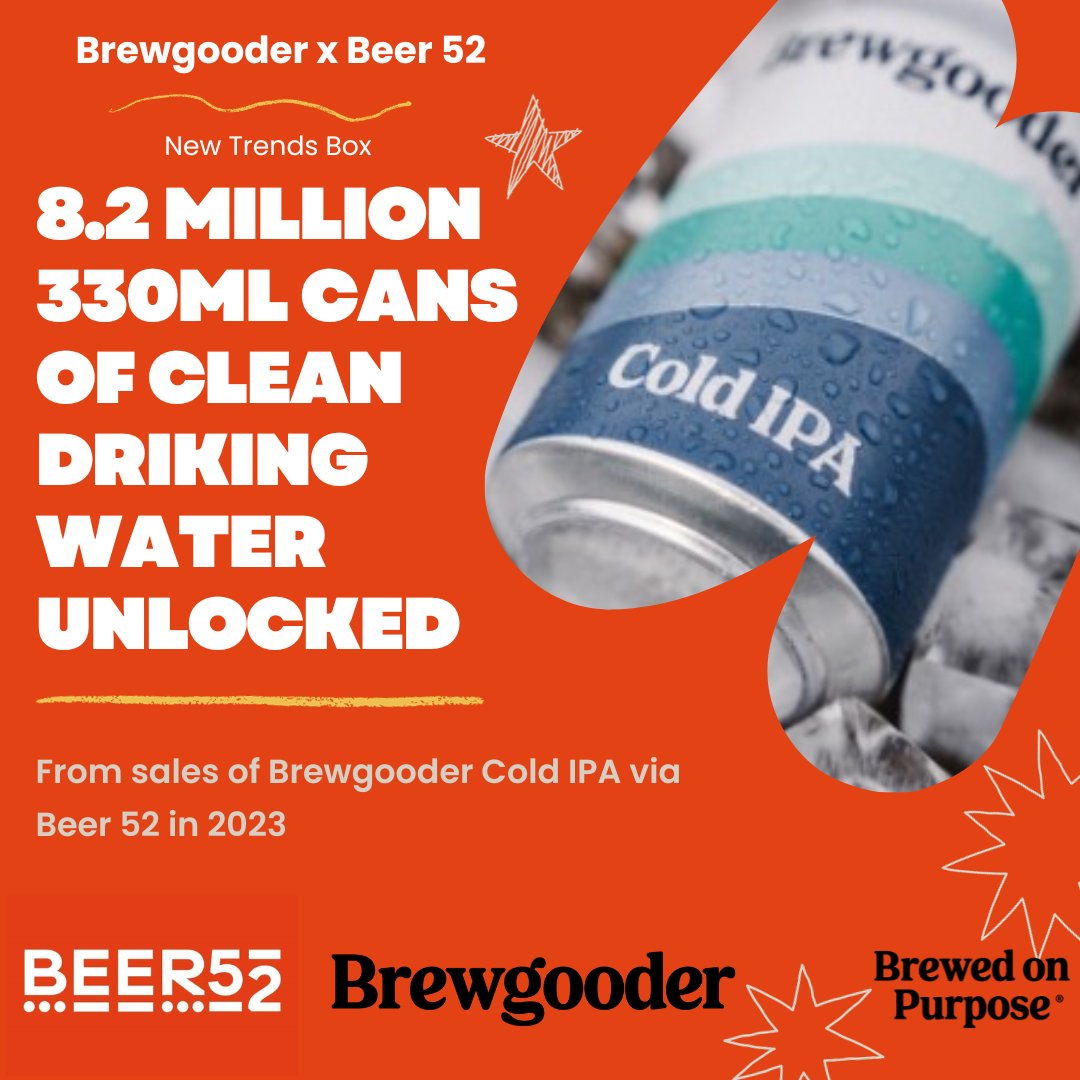 We are delighted that thanks to our community enjoying the awesome Cold IPA from our friends and fellow B-Corp <a href="/brewgoodr/">Brewgooder</a>, we have been able to provide the equivalent of 8.2m cans of clean drinking water to those who need it 🩵