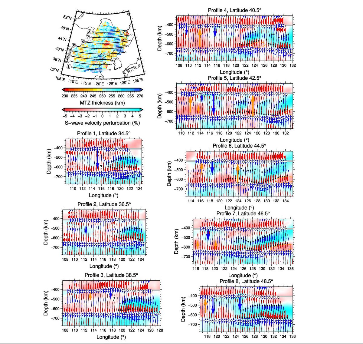 CES_KAUST (@ces_kaust) on Twitter photo News on the mantle transition zone below NE China! A stagnant Pacific subducting slab, lithospheric delamination and mantle upwelling – massive work by Z. Tang et al, incl. <a href="/Prof_QuakeMod/">Martin Mai</a>, using 1200 broadband stations and over 130,000 receiver functions. doi.org/10.1093/gji/gg… News on the mantle transition zone below NE China! A stagnant Pacific subducting slab, lithospheric delamination and mantle upwelling – massive work by Z. Tang et al, incl. <a href="/Prof_QuakeMod/">Martin Mai</a>, using 1200 broadband stations and over 130,000 receiver functions. doi.org/10.1093/gji/gg…