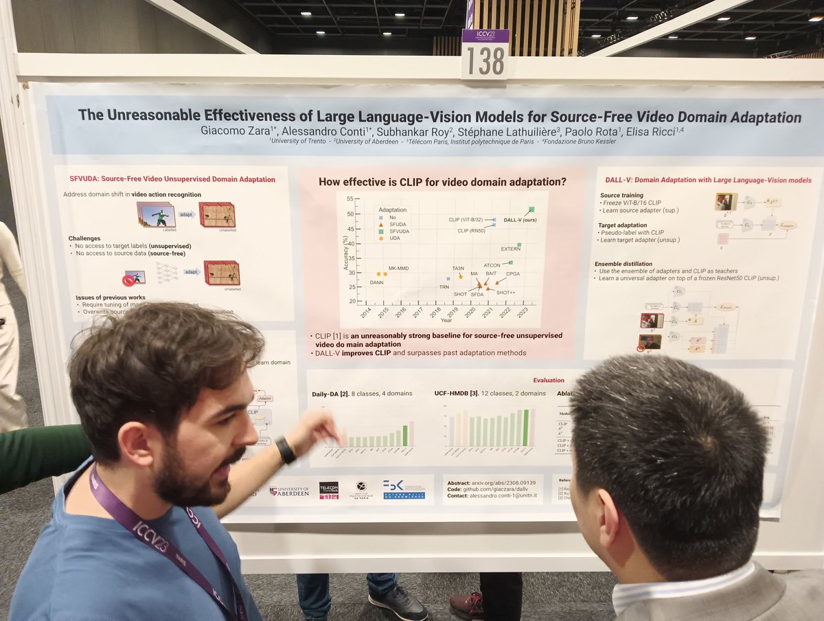 Presenting our work on video domain adaptation at  #ICCV2023. Come to poster 138 room nord!