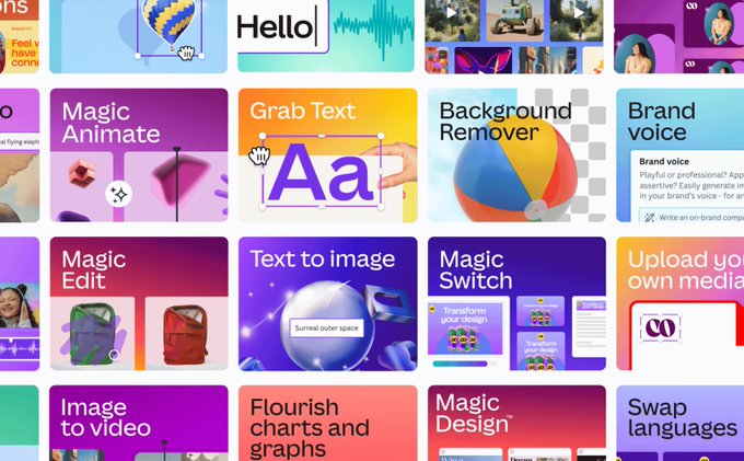 Canva vient de lancer son tout-en-un Magic Studio, la plus grande mise à jour de l'IA jamais réalisée.

Les designers professionnels sont confrontés à un phénomène d'extinction...

12 des choses incroyables qu'il peut faire 🧵