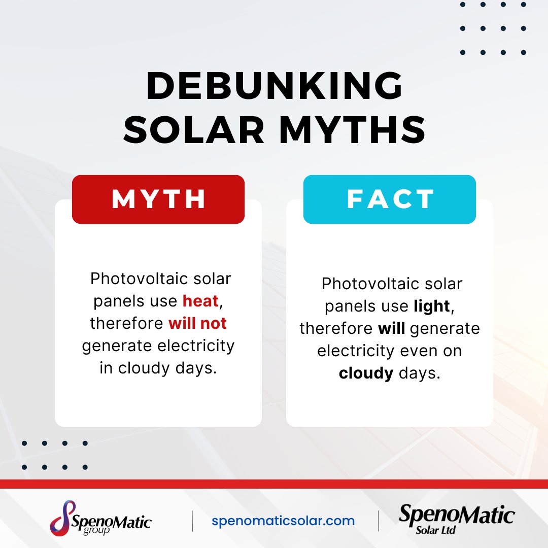 Busting Solar Myths: Let's Shine Some Light on the Truth ☀️
#SolarFacts #RenewableEnergy