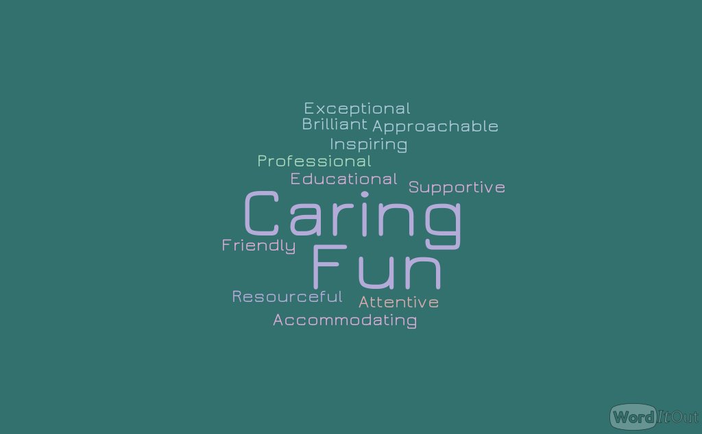 Just before our children move onto their next academic adventure and join primary school, they each receive a final school report and as part of this we ask for feedback. This word cloud has been created using the words used to describe us. Thank you so much!! #parentalengagement
