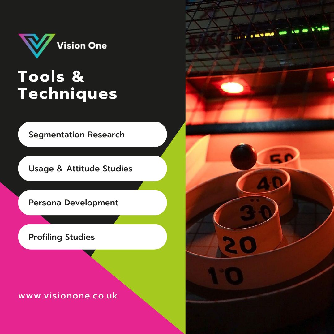 VisionOne's tweet photo. Here at Vision One, we have a range of tools and techniques to help you identify and define your ideal target market Want to know more? Reach out to a member of our team! https://t.co/Jrkt1hsyvt

#customerprofiling #idealclient #cstomerprofiling #targetmarket #targetaudience https://t.co/H6a5m8PDce