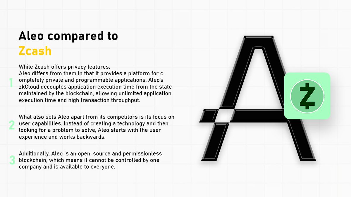 Jay83861777's tweet photo. Aleo compared to #Zcash!

While Zcash offers privacy features for their respective cryptocurrencies, #Aleo stands out as a platform for completely private and programmable applications, with a focus on users and a permissionless open source architecture. 

@aleofans @AleoHQ https://t.co/5wHjsMKRIV