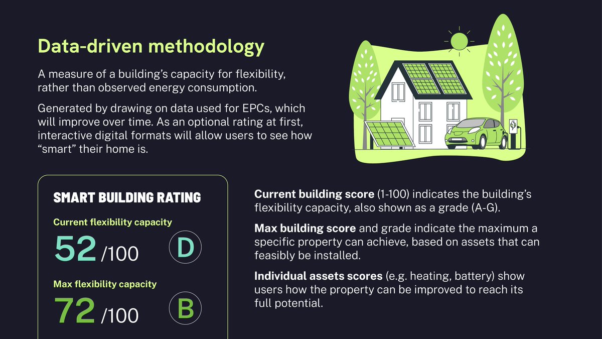 CentreNetZero tweet picture