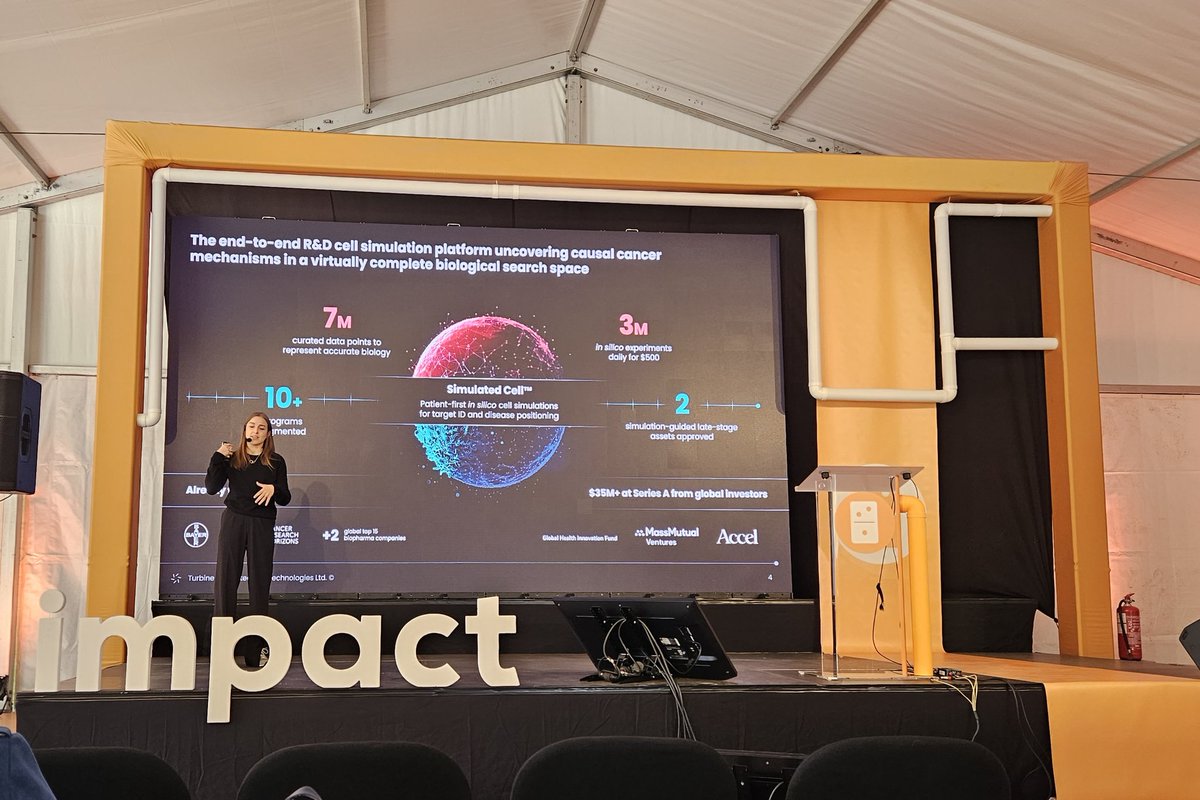 75% of cross functional teams are dysfunctional 
Zsofia Hajnik's talk #ImpactAtCompassTechSummit