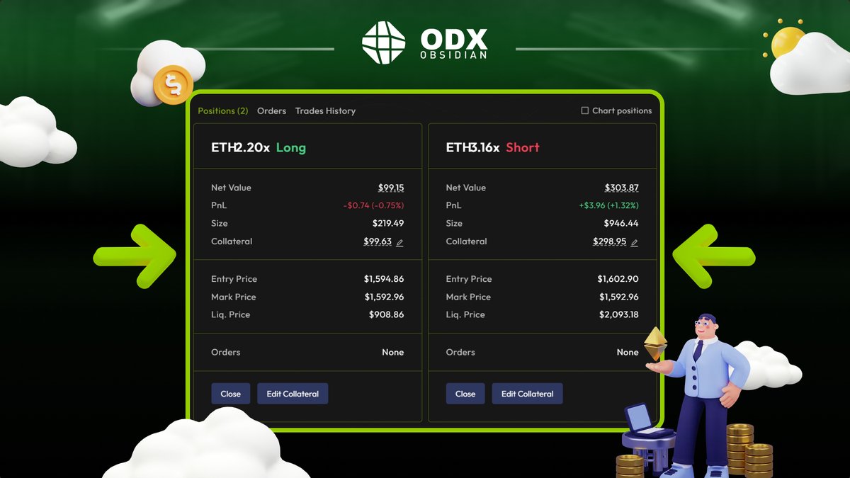 ODX tweet media