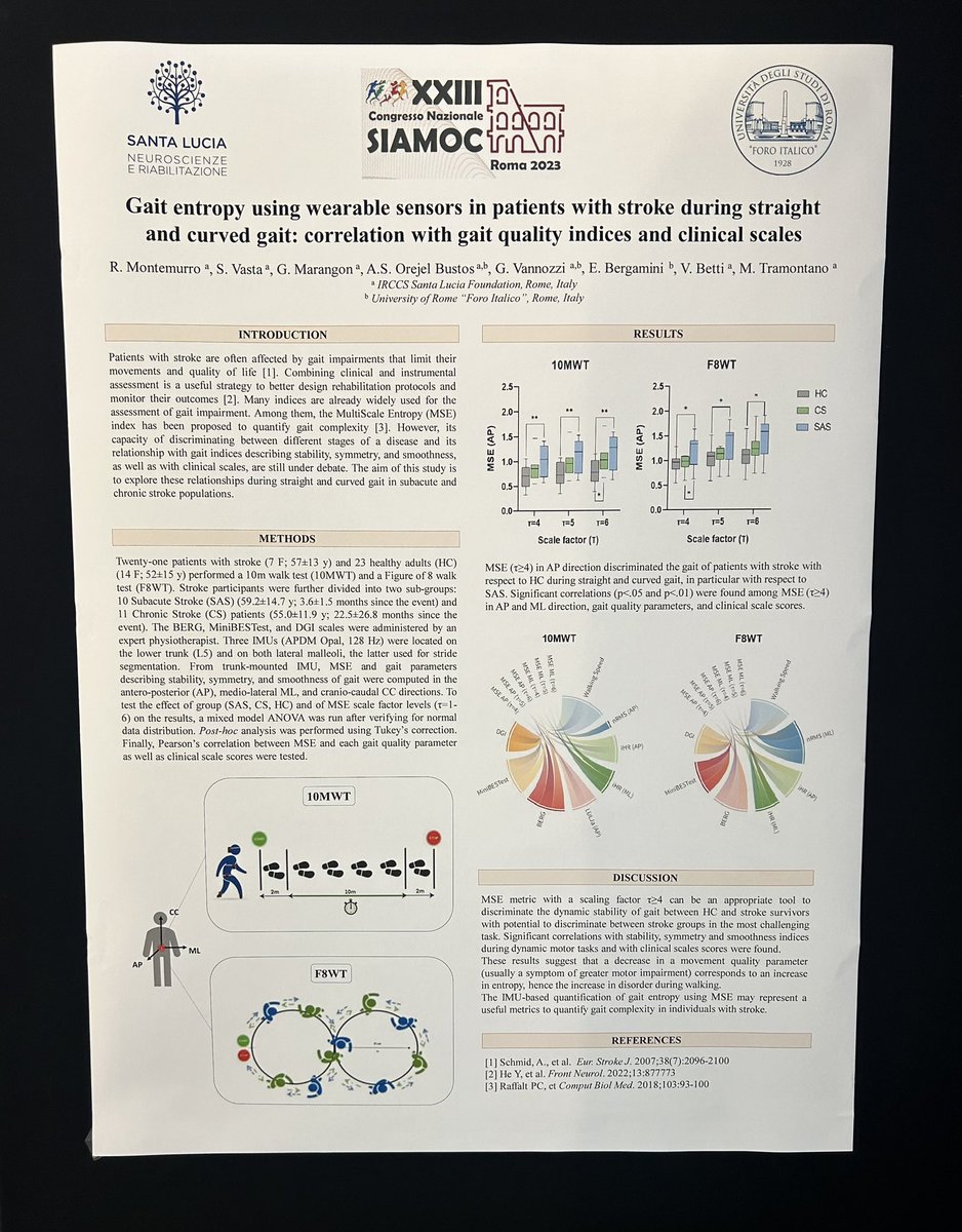 Day 2:
📢 Ready for #postersession! Visit us and join the discussion about our exciting project. We can't wait to see you all there, share ideas, and dive into insightful conversations. 🤝
#SIAMOC2023 <a href="/Siamoc2/">SIAMOC</a>