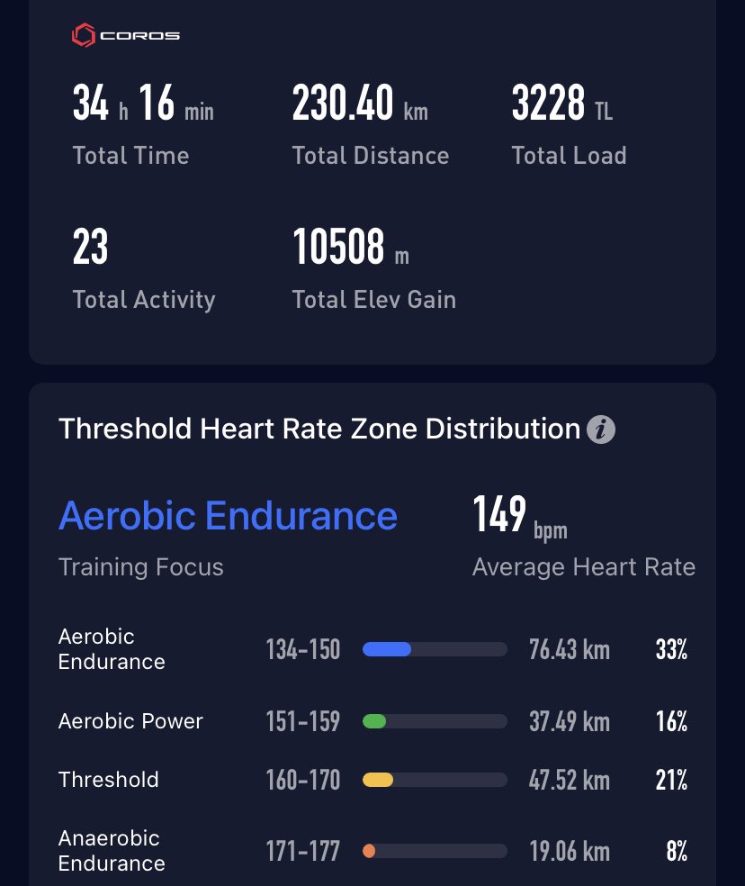 Klo kata John Mayer “Build your heart an army.”