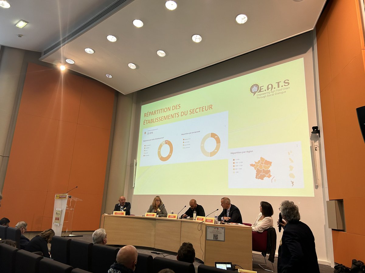 valentefranc's tweet photo. The French workshop of the #EATSProj was held yesterday. Thanks to @CFDT_AgriAgro for organising this beautiful event during which #goodpractices, #training, #digital and #ecologicaltransition in the #agrifood sector were discussed. https://t.co/TS7xFLllj2