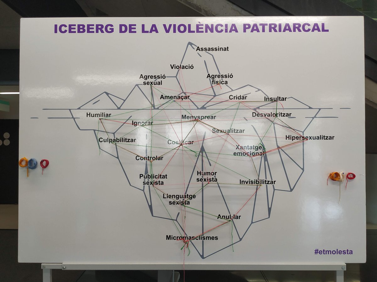 🔜Avui, 5 d'octubre, a la tarda, a la @FccUab: 
 
🟣Trobada d'intercanvi - Igualtat, gènere i eradicació de les violències masclistes.🟣

Organitzada per la Comissió d'Igualtat de la Facultat
📍Sala de Juntes @FccUab, de 16 a 18 h