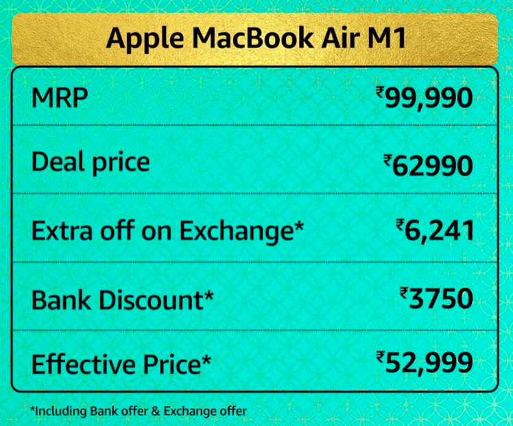 weplaycoins's tweet photo. #Macbook #Air #M1 will be available for Rs.52999 on this #Amazon #GreatIndianFestival 

https://t.co/WvZHgr56vg https://t.co/Dwkp2dH7pJ