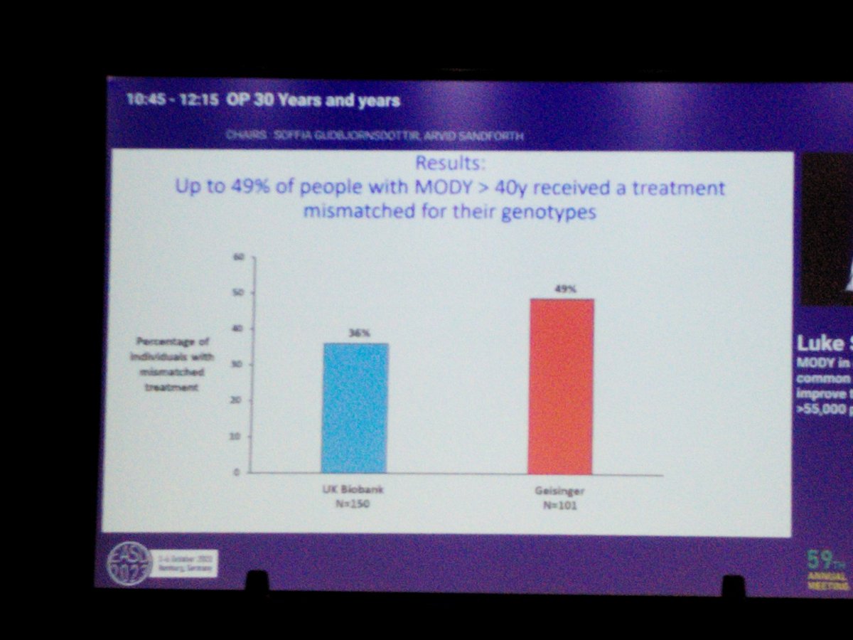 DSNforumUK tweet media