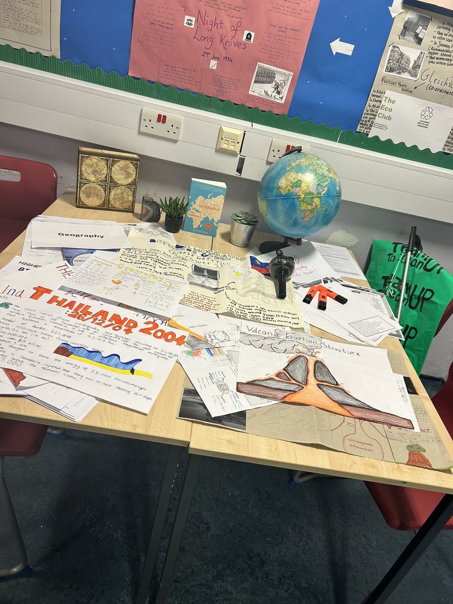 Johnstone High Humanities Faculty tweet media