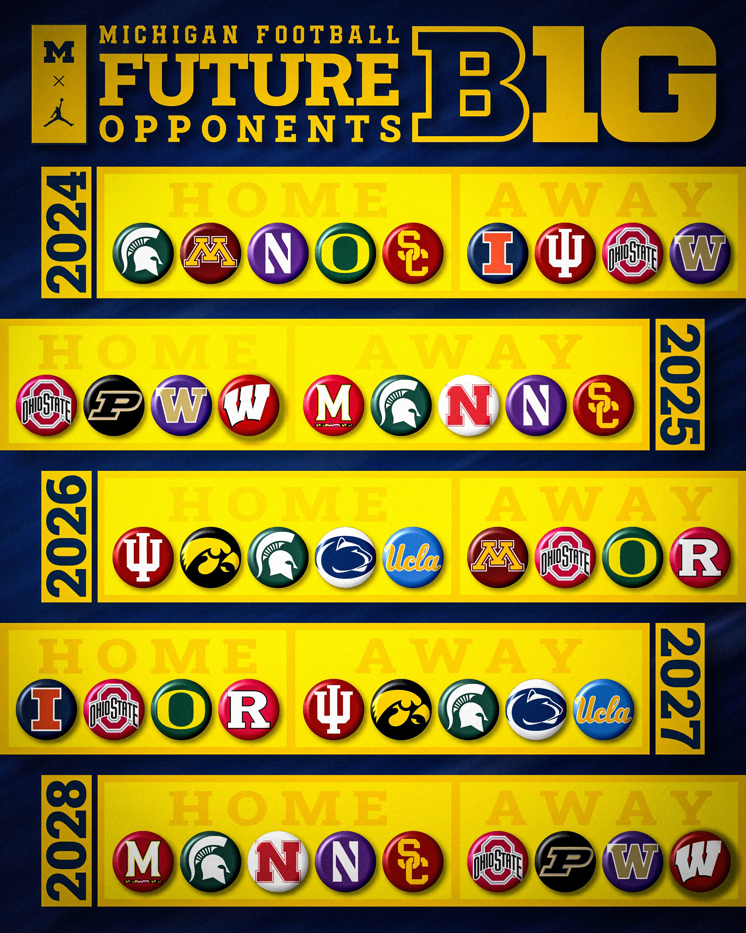 Michigan Football Schedule 2025 Schedule Of Games William Bower