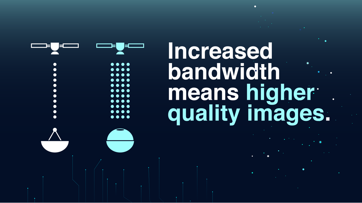 Did you know we are infusing @NASALaserComm into missions? Laser comm offers spacecraft higher data rates – meaning more data can be sent to Earth at once. Soon, we’ll demonstrate this tech on the upcoming #MissionToPsyche and a payload going to the @Space_Station: ILLUMA-T!