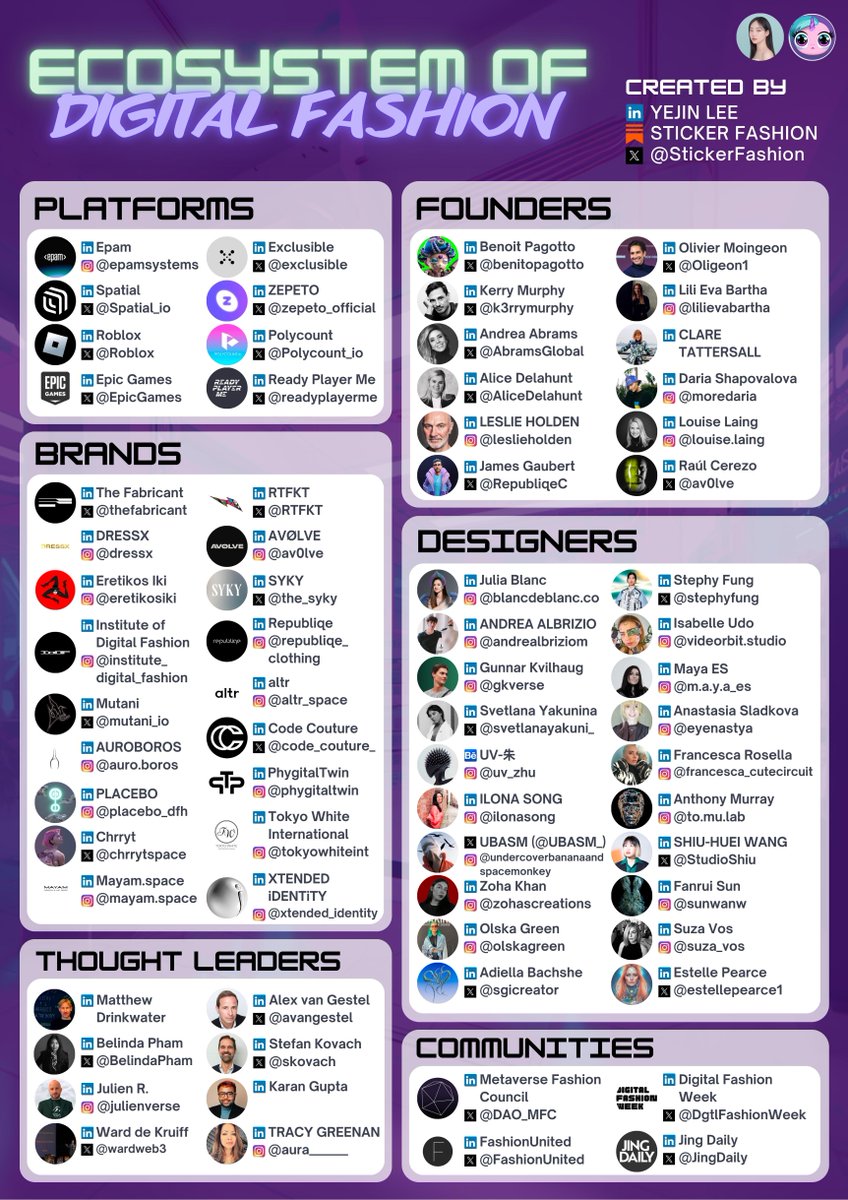 Yejin Lee | Sticker Fashion🦄 tweet media