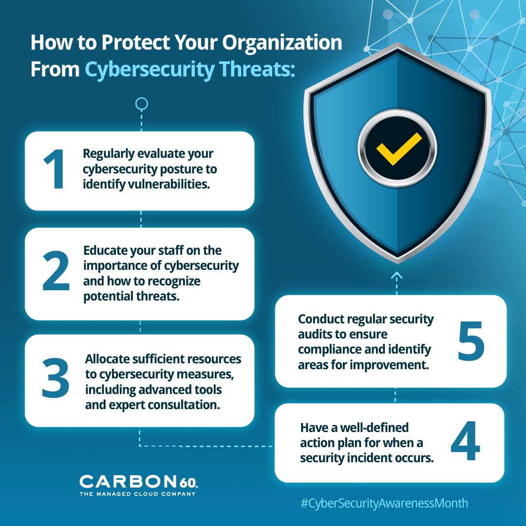 Don't wait for a crisis to hit before taking action. Check out our infographic for the steps you can take to avoid and mitigate #cybersecuritythreats. #CyberSecurityAwarenessMonth