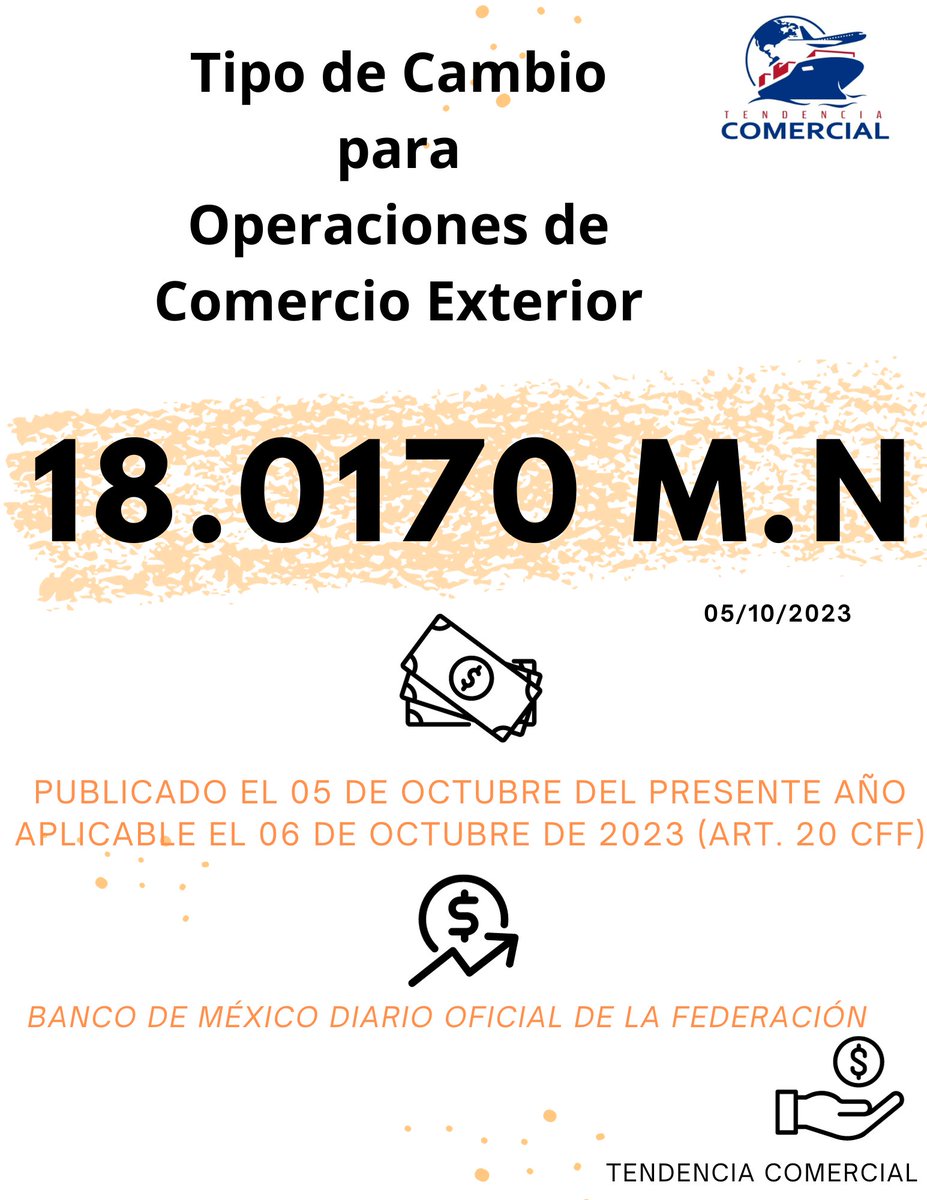 #TipodeCambio #Dolar #BancodeMéxico #Octubre #TendenciaComercial