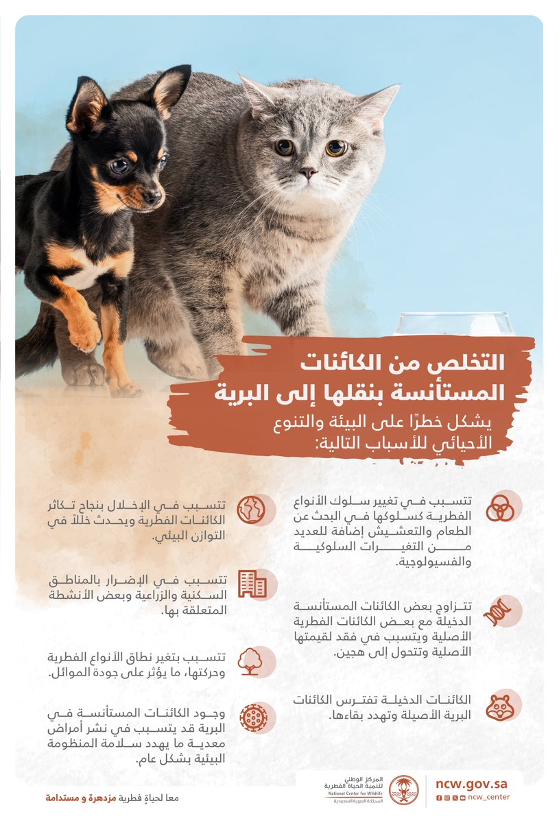 المركز الوطني لتنمية الحياة الفطرية tweet media