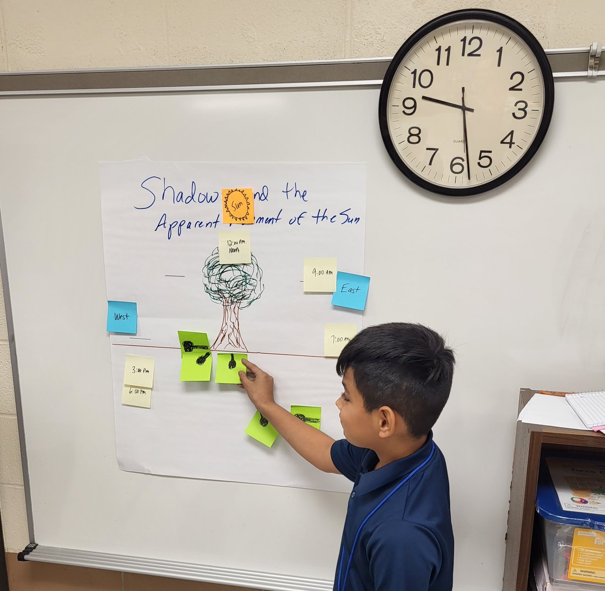 jamologan's tweet photo. Science learning lab @RaymondES_AISD understanding shadow patterns and the apparent movement of the 🌞! @BakerDana2424 #MyAldine #ScienceRising https://t.co/6qMyYo2mr0