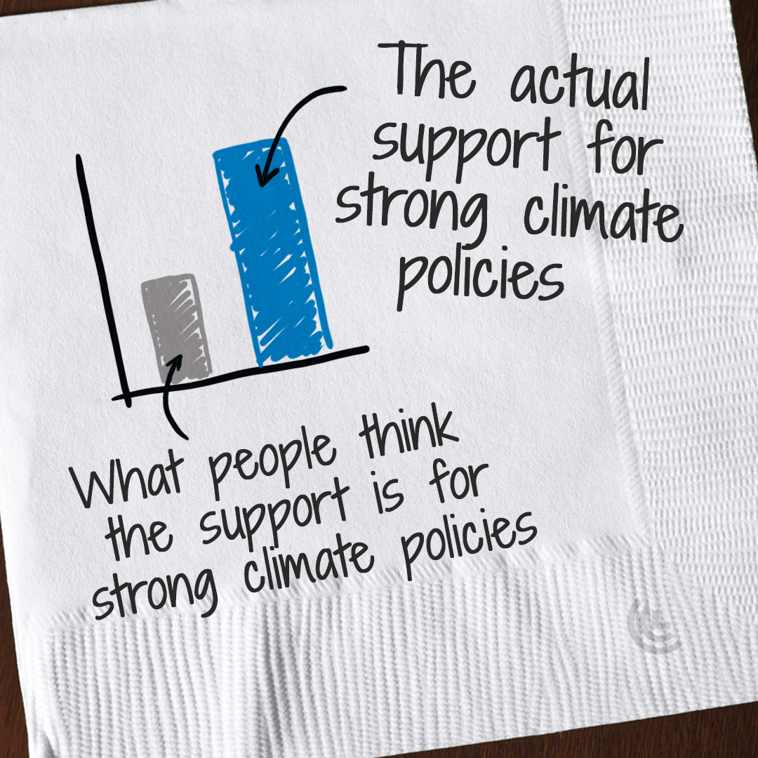 Citizens' Climate Lobby tweet media