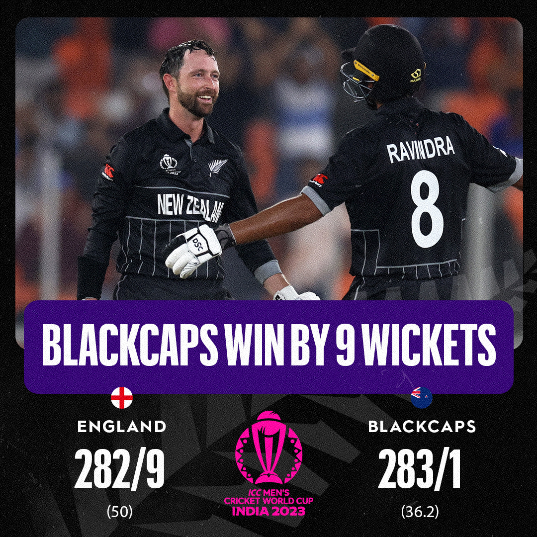 Devon Conway (152*) and Rachin Ravindra (123*) guide the team to an opening win in India! Both on <a href="/cricketworldcup/">ICC Cricket World Cup</a> debut. Scorecard | on.nzc.nz/46cOlDZ #CWC23