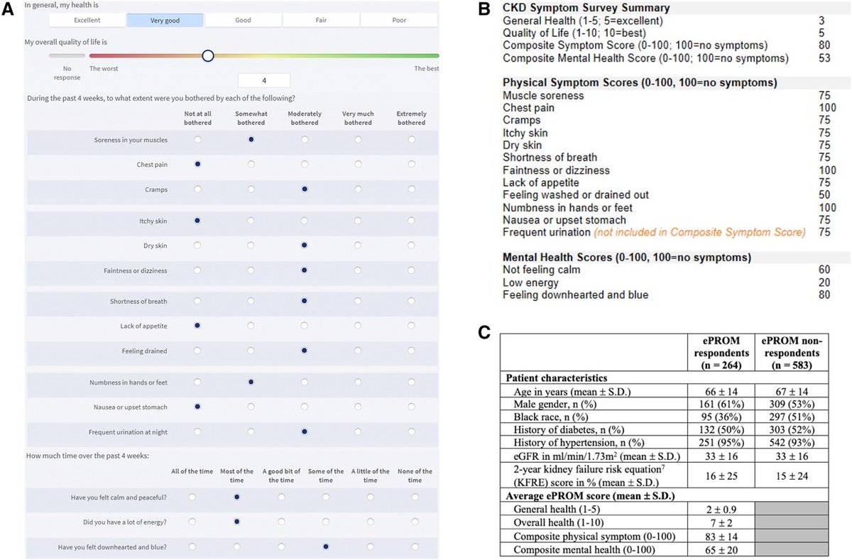 ASN Publications tweet media